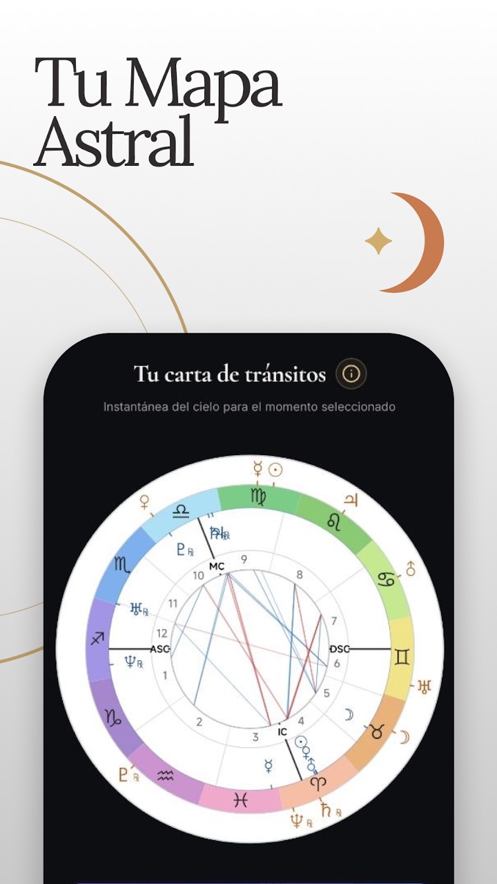 Tu Mapa Astral