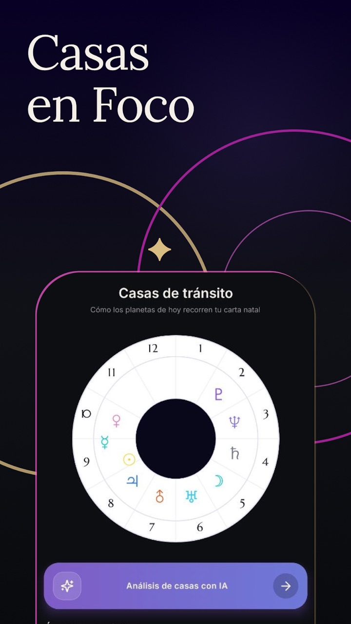 Casas en Foco