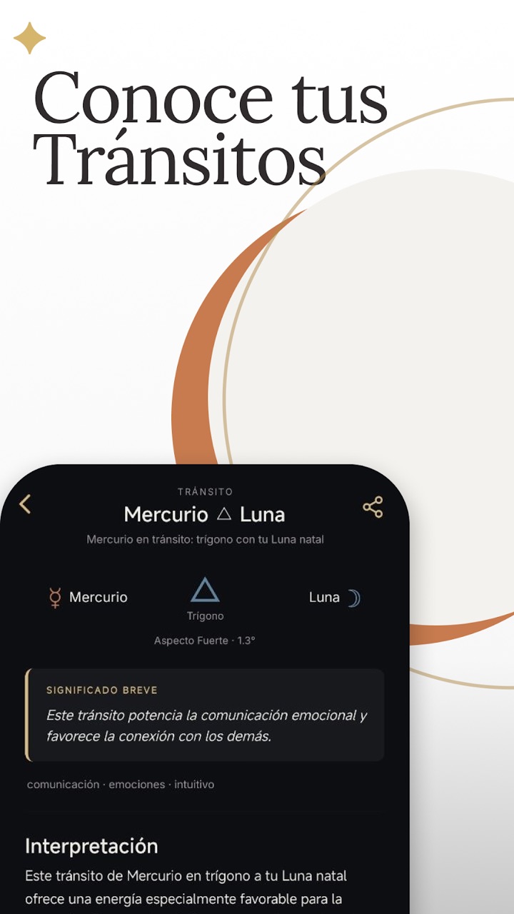 Conoce tus Tránsitos