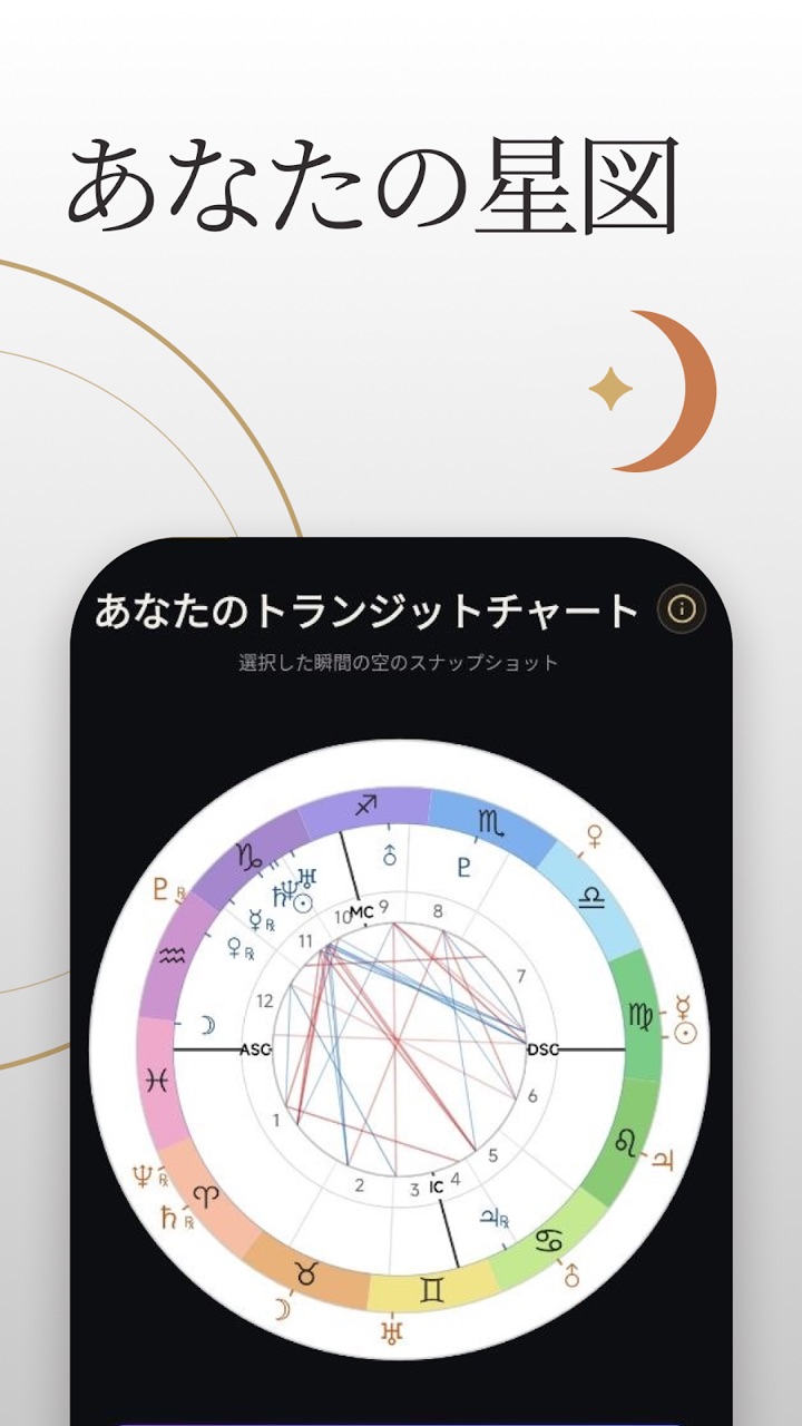 あなたの星図
