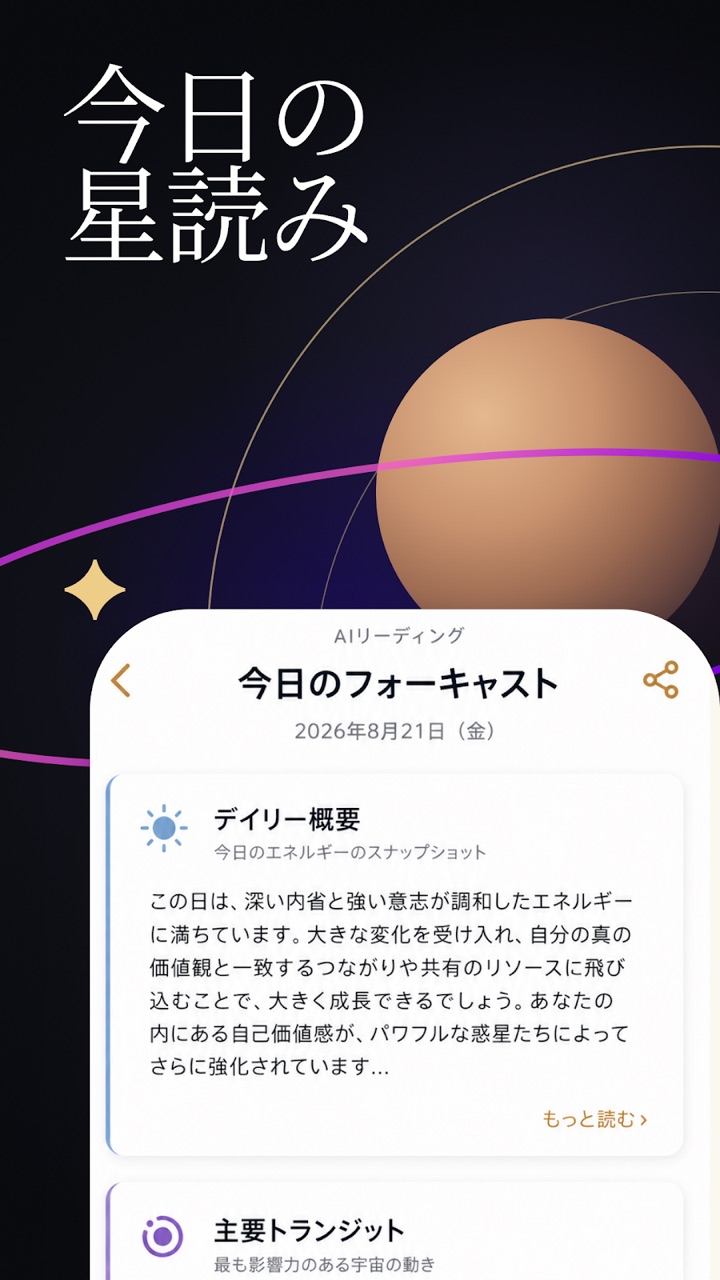 今日の星読み