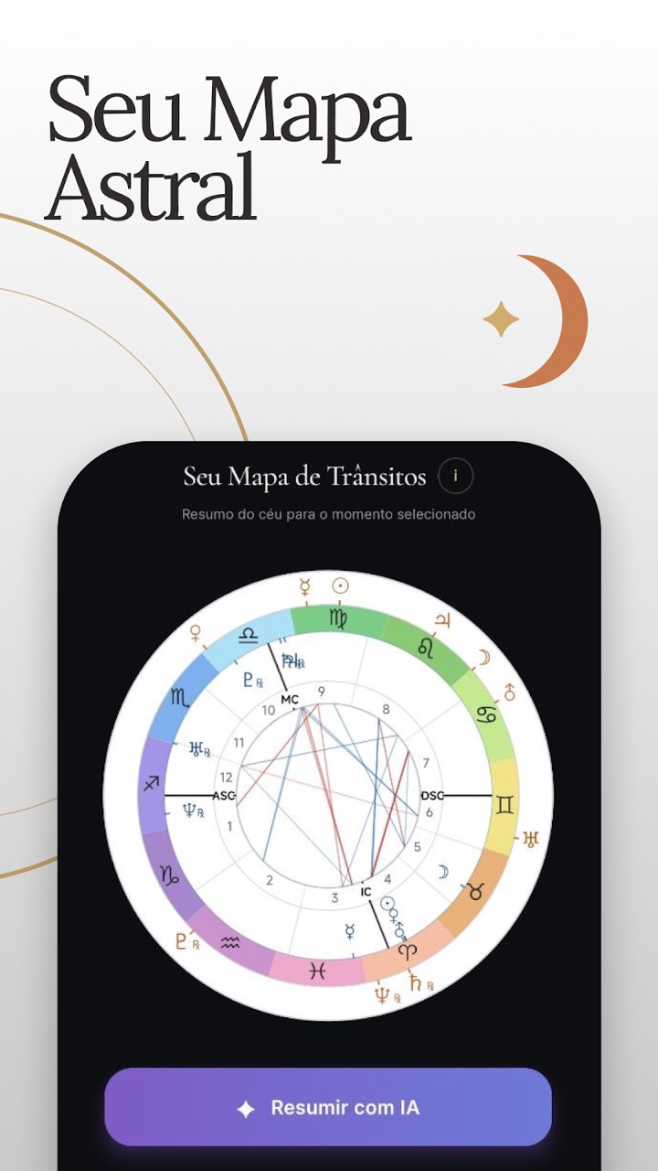 Seu Mapa Astral