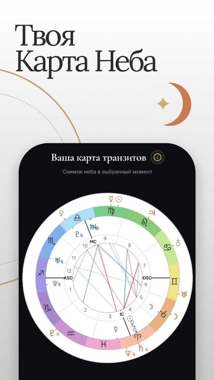 Твоя карта неба