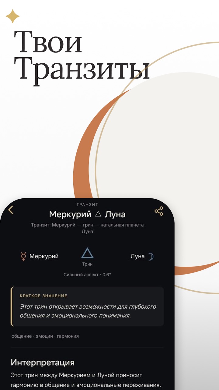 Твои транзиты