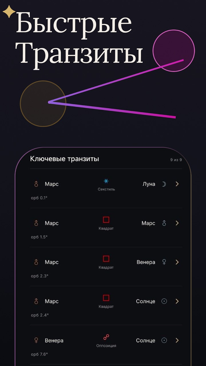 Быстрые транзиты