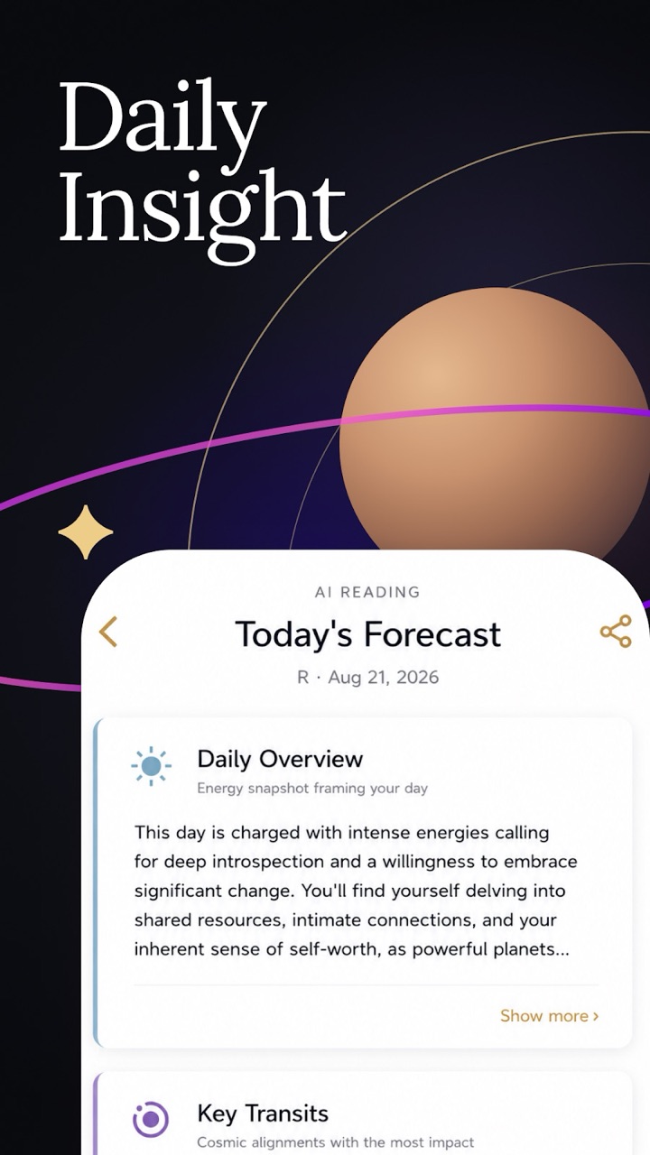 AI reading: Today's Forecast